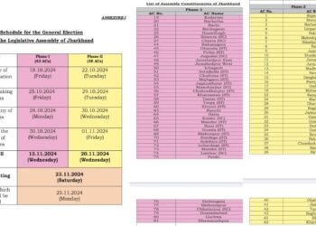 विधानसभा चुनाव की घोषणा, पढ़िए Detail